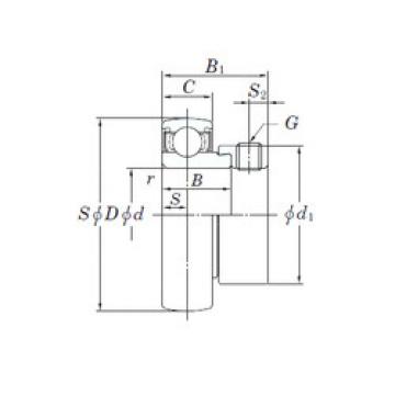 Bearing Original Brand SA201-8  KOYO   