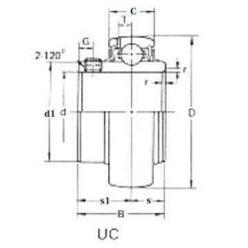 Bearing Original Brand UC205  CRAFT   