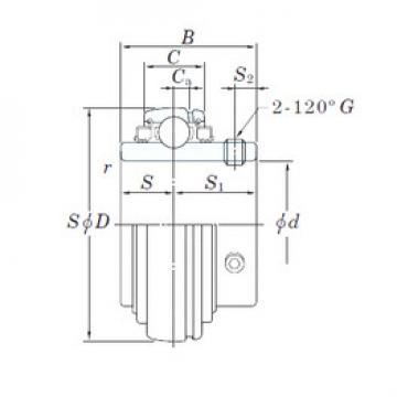 Bearing Original Brand UC206L3  KOYO   