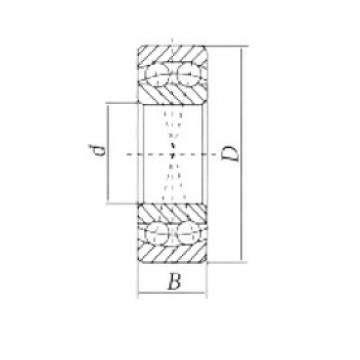 Self-Aligning Ball Bearings 1214 CRAFT