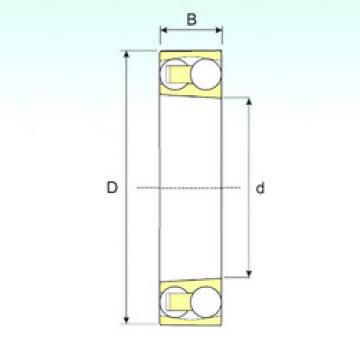 Self-Aligning Ball Bearings 1217 K ISB