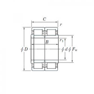 Cylindrical Roller Bearings 24NJ/NJP2480 KOYO