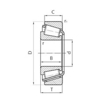 tapered roller dimensions bearings 33015 CYSD