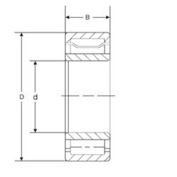 Cylindrical Roller Bearings A 5210 WB SIGMA