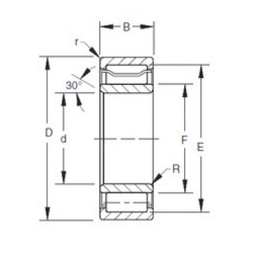 Cylindrical Roller Bearings A-5240-WS Timken