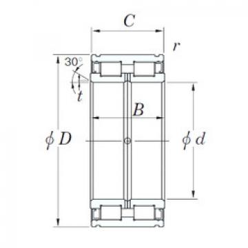 Cylindrical Roller Bearings DC5008N KOYO