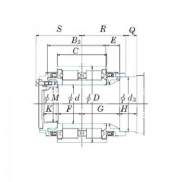 Cylindrical Roller Bearings JB1462 KOYO