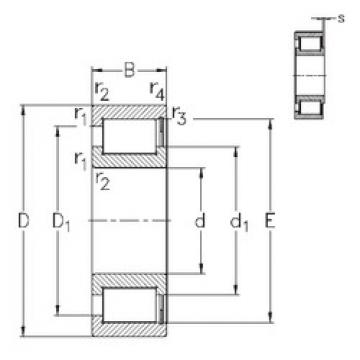 Cylindrical Roller Bearings NCF1860-V NKE