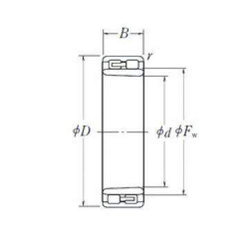 Cylindrical Roller Bearings Distributior NNU 4960 K NSK