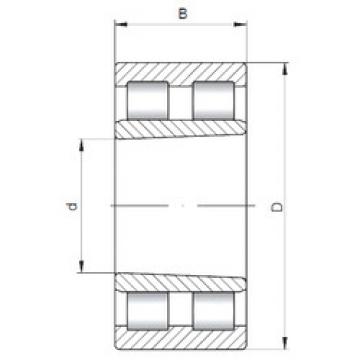 Cylindrical Roller Bearings Distributior NNU4932K V ISO