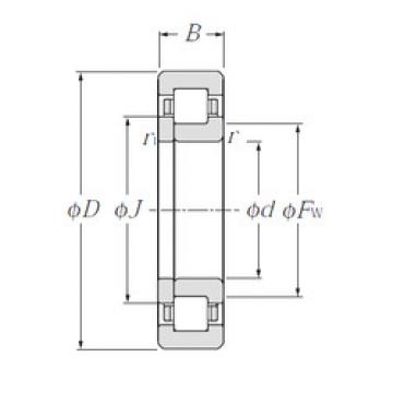 cylindrical bearing nomenclature NUP306E CYSD