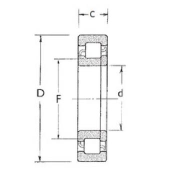 cylindrical bearing nomenclature NUP406 FBJ