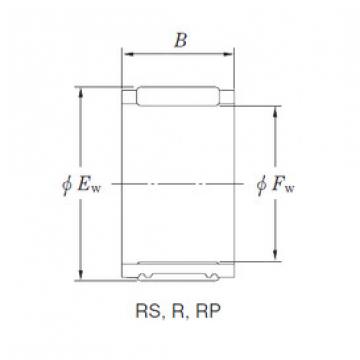 Needle Roller Bearing Manufacture R15/10-1 KOYO