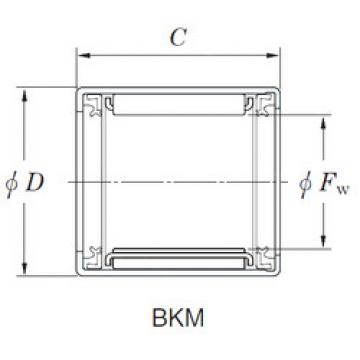 needle roller thrust bearing catalog BKM2030JUU KOYO