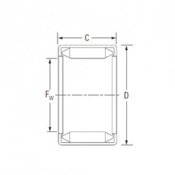 needle roller thrust bearing catalog 16BM2212 KOYO