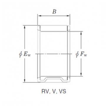 needle roller thrust bearing catalog 22VS2814E KOYO