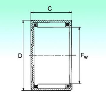 needle roller thrust bearing catalog BK 0810 NBS