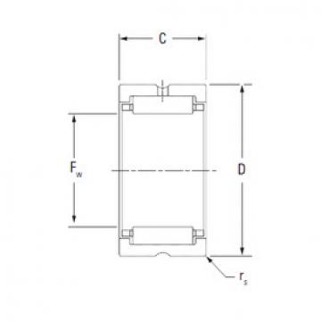 needle roller thrust bearing catalog HJ-202820 KOYO