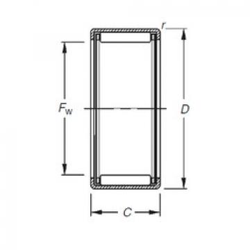 needle roller thrust bearing catalog HK0912 Timken