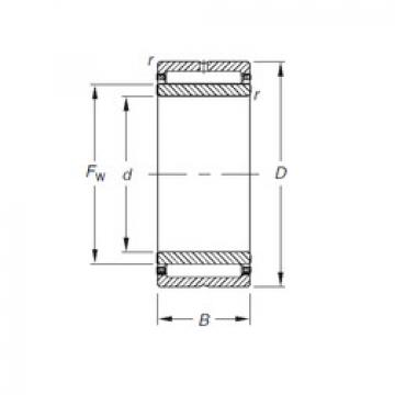 Needle Roller Bearing Manufacture NKJ12/20 Timken