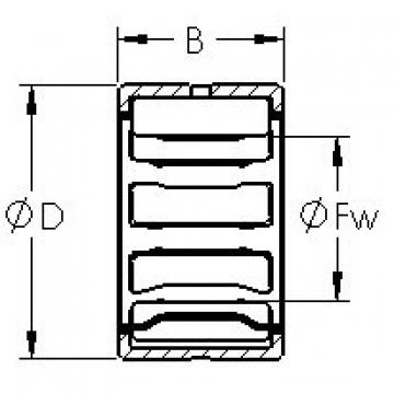 needle roller bearing sleeve NCS1416 AST