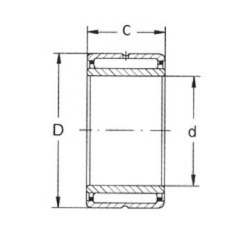 needle roller bearing sleeve NKI 17/16 FBJ