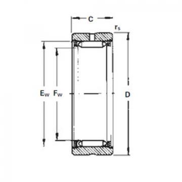 Needle Roller Bearing Manufacture RNA2110 Timken