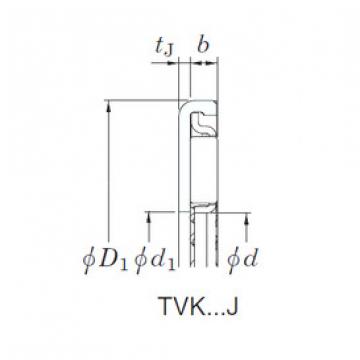 Needle Roller Bearing Manufacture TVK3852J-1 KOYO