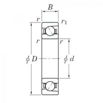 angular contact thrust bearings 3NC 7012 FT KOYO