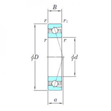 angular contact thrust bearings 3NCHAC900CA KOYO