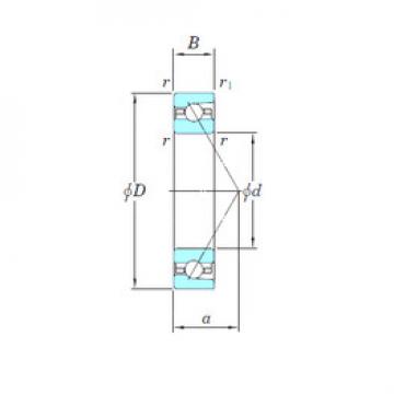 angular contact ball bearing installation HAR011 KOYO