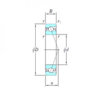 angular contact ball bearing installation HAR908CA KOYO