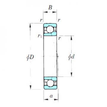 angular contact thrust bearings 7000CPA KOYO