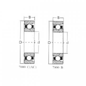 angular contact ball bearing installation 7306B CRAFT