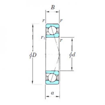 Angular Contact Ball Bearings 7200CPA KOYO