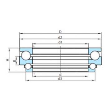 angular contact ball bearing installation PSL212-303 PSL