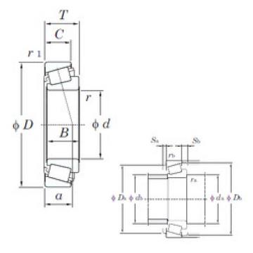 tapered roller bearing axial load 90381/90744 KOYO