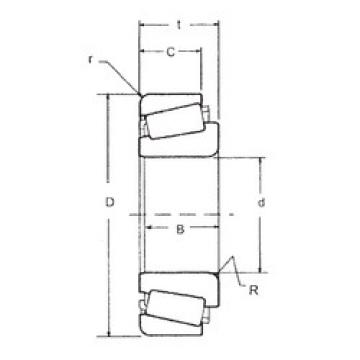 tapered roller dimensions bearings 368A/362A FBJ