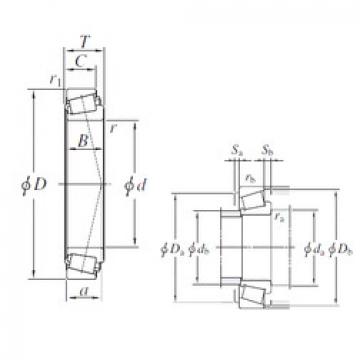 tapered roller dimensions bearings 36691/36620 KOYO