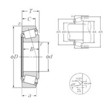 tapered roller dimensions bearings 4T-15123/15245 NTN