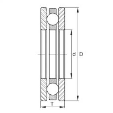 thrust ball bearing applications 2002 INA