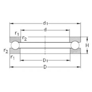 thrust ball bearing applications 511/630-FP NKE