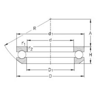 thrust ball bearing applications 53202 NKE