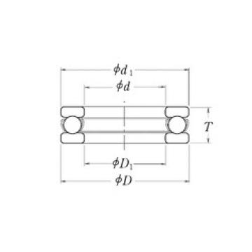 thrust ball bearing applications LT1/2B RHP