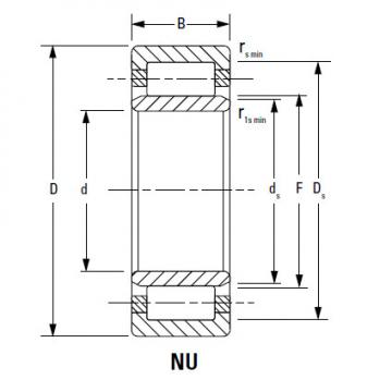 CYLINDRICAL BEARINGS ONE-ROW METRIC ISO SERIES NU2217EMA