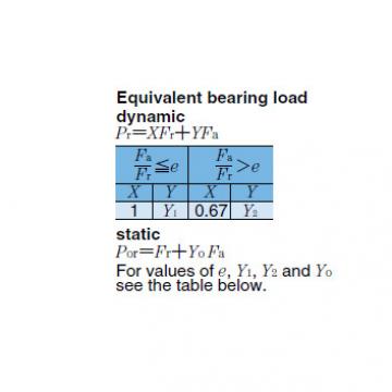 Spherical Roller Bearings JAPAN 22248BK