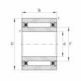 needle roller bearing sleeve NKI5/12-TV INA