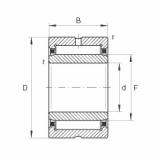 needle roller bearing sleeve NKI12/20 INA