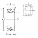 Spherical Roller Bearings 239/530CAKE4 NSK