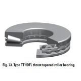 TTHDFL thrust tapered roller bearing T10100V